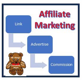 Wished-For.com Affiliate marketing